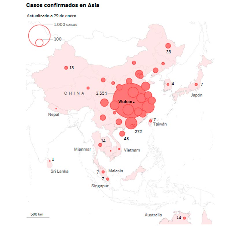 En los primeros días de enero de 2020 se notifican los primeros casos de neumonía y las autoridades informan de la identificación de un nuevo tipo de coronavirus. La segunda semana de enero se confirma la primera muerte causada por este tipo de neumonía. La cifra ha ascendido a 132 en China. La ciudad de Wuhan (11 millones de personas) y la cercana de Huanggang (7,5 millones) han sido total o parcialmente cerradas y sus transportes bloqueados desde el 23 de enero para evitar los desplazamientos internos y la entrada o salida de personas. La cuarentena se ha extendido a otras ciudades, como Ezhou (un millón de habitantes), Chibi y Zhijiang. Casos confirmados en Asia
