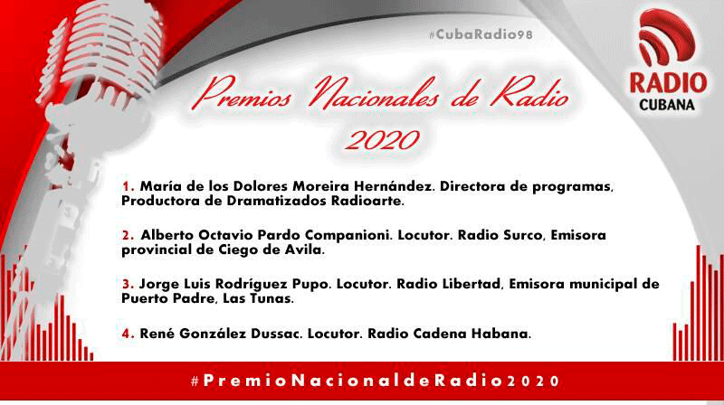 Otorgan Premio Nacional de Radio al locutor de Puerto Padre Jorge Luis Rodríguez