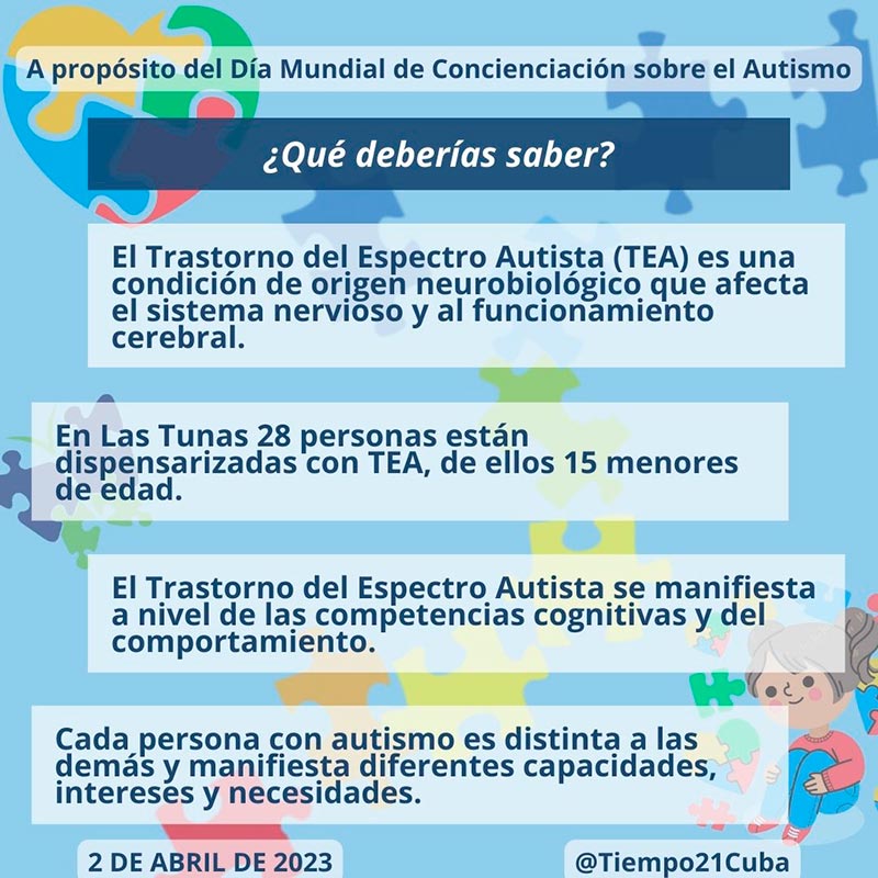 Infografía sobre el Día Mundial del Autismo