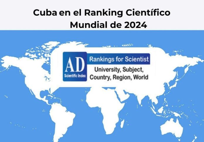 La Universidad de Las Tunas en Ranking de Google Académico