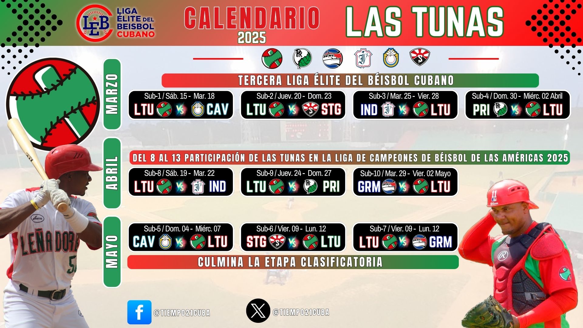 Calendario Liga Élite de Béisbol Cubano 2025