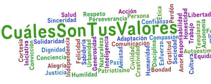 ¿Falta de valores o pérdidas de valores en la sociedad?